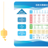 启航新征程，绘就鲜丽将来